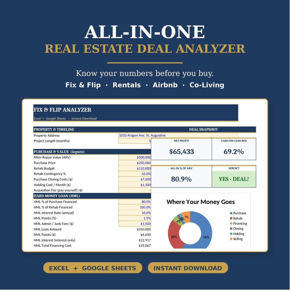 All-In-One Deal Analyzer