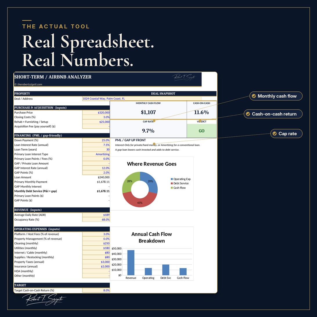 Inside the spreadsheet