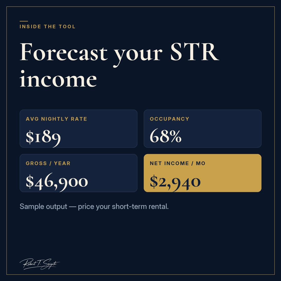 See your nightly income and returns